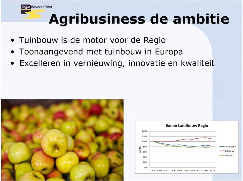 met tuinbouw in Europa Excelleren in