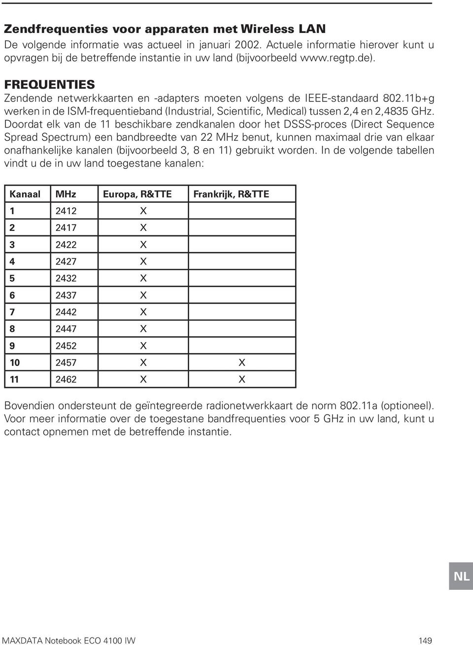 11b+g werken in de ISM-frequentieband (Industrial, Scientific, Medical) tussen 2,4 en 2,4835 GHz.