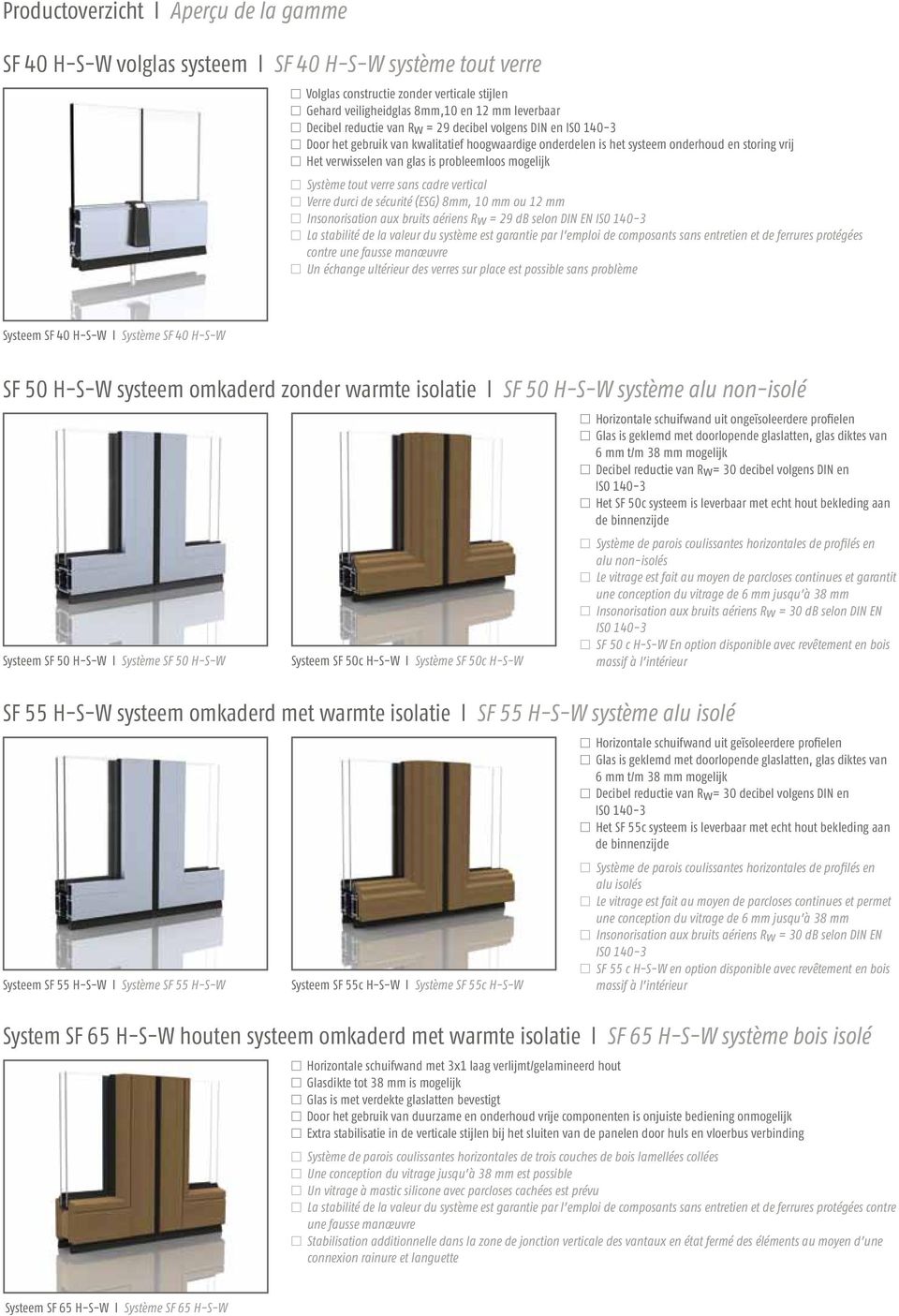 tout verre sans cadre vertical Verre durci de sécurité (ESG) 8mm, 10 mm ou 12 mm Insonorisation aux bruits aériens Rw = 29 db selon DIN EN La stabilité de la valeur du système est garantie par l