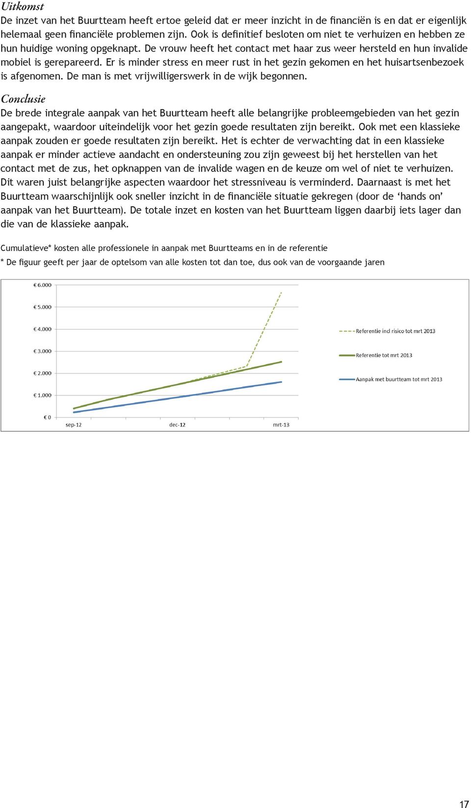 Er is minder stress en meer rust in het gezin gekomen en het huisartsenbezoek is afgenomen. De man is met vrijwilligerswerk in de wijk begonnen.