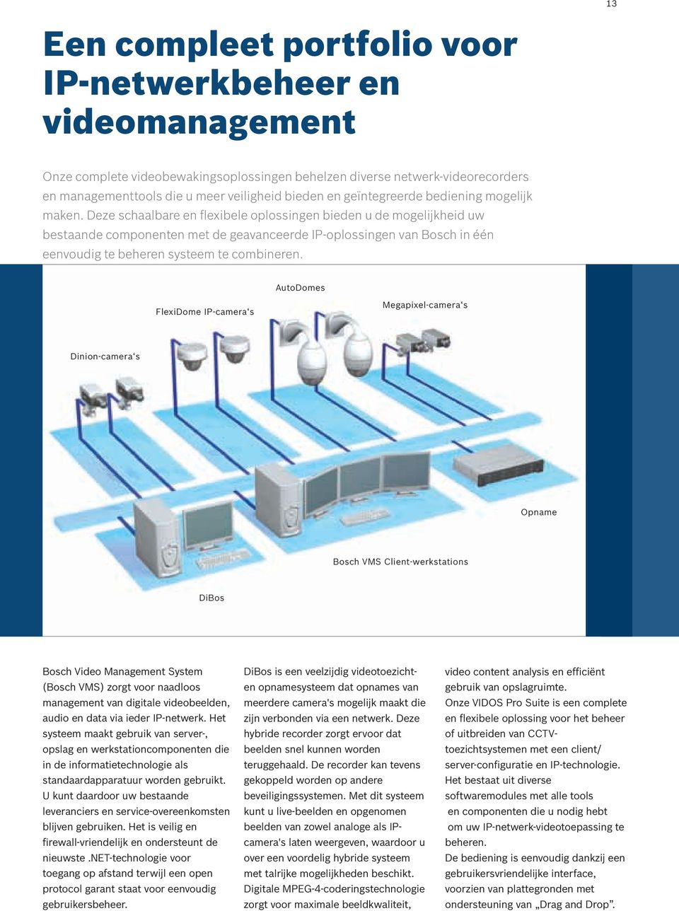 Deze schaalbare en flexibele oplossingen bieden u de mogelijkheid uw bestaande componenten met de geavanceerde IP-oplossingen van Bosch in één eenvoudig te beheren systeem te combineren.