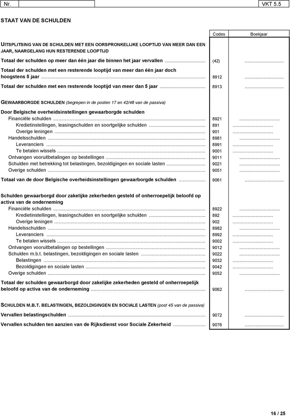 die binnen het jaar vervallen... (42)... Totaal der schulden met een resterende looptijd van meer dan één jaar doch hoogstens 5 jaar... 8912.