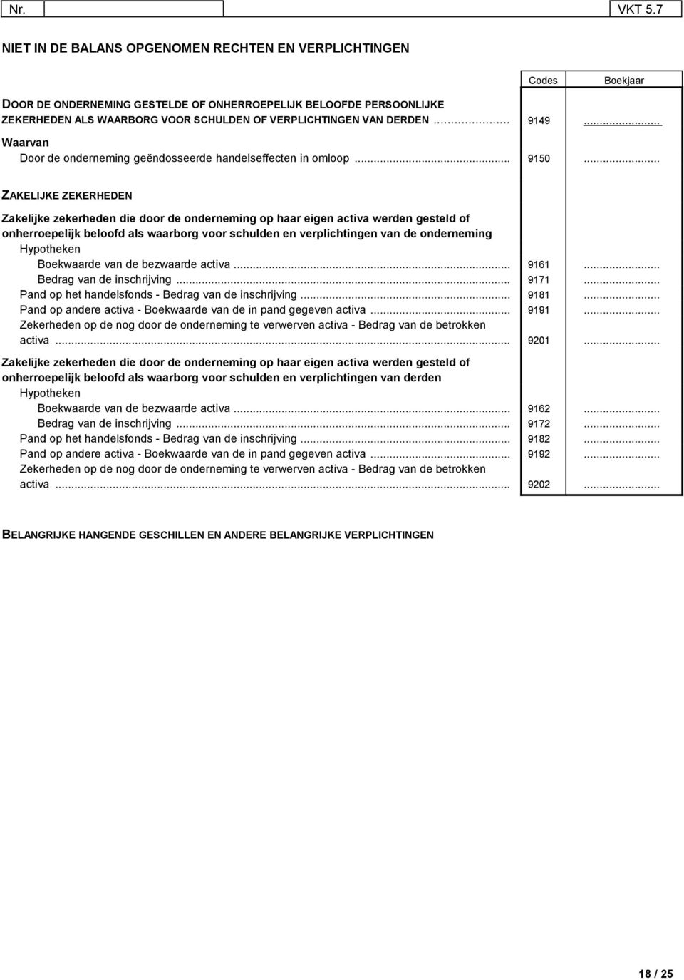 DERDEN... 9149... Waarvan Door de onderneming geëndosseerde handelseffecten in omloop... 9150.