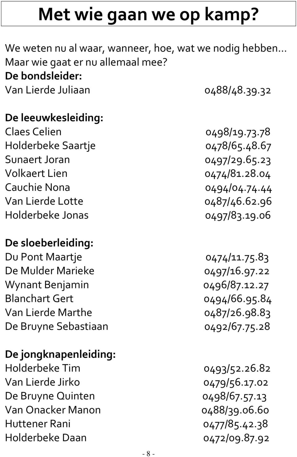 96 Holderbeke Jonas 0497/83.19.06 De sloeberleiding: Du Pont Maartje 0474/11.75.83 De Mulder Marieke 0497/16.97.22 Wynant Benjamin 0496/87.12.27 Blanchart Gert 0494/66.95.84 Van Lierde Marthe 0487/26.