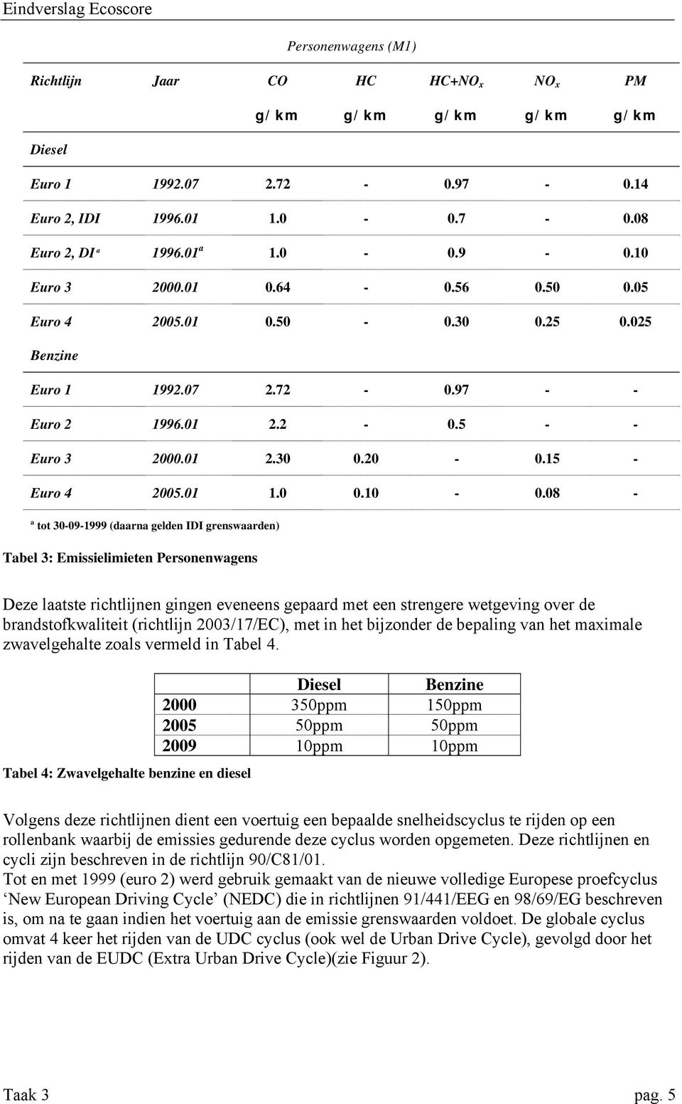 08 - a tot 30-09-1999 (daarna gelden IDI grenswaarden) Tabel 3: Emissielimieten Personenwagens Deze laatste richtlijnen gingen eveneens gepaard met een strengere wetgeving over de brandstofkwaliteit