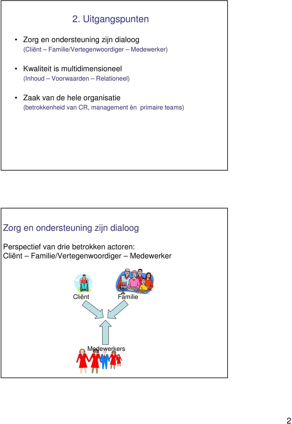 (betrokkenheid van CR, management èn primaire teams) Zorg en ondersteuning zijn dialoog