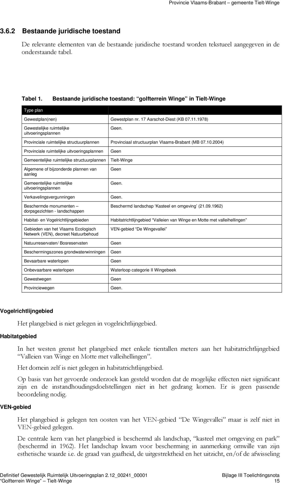 Provinciale ruimtelijke structuurplannen Provinciaal structuurplan Vlaams-Brabant (MB 07.10.