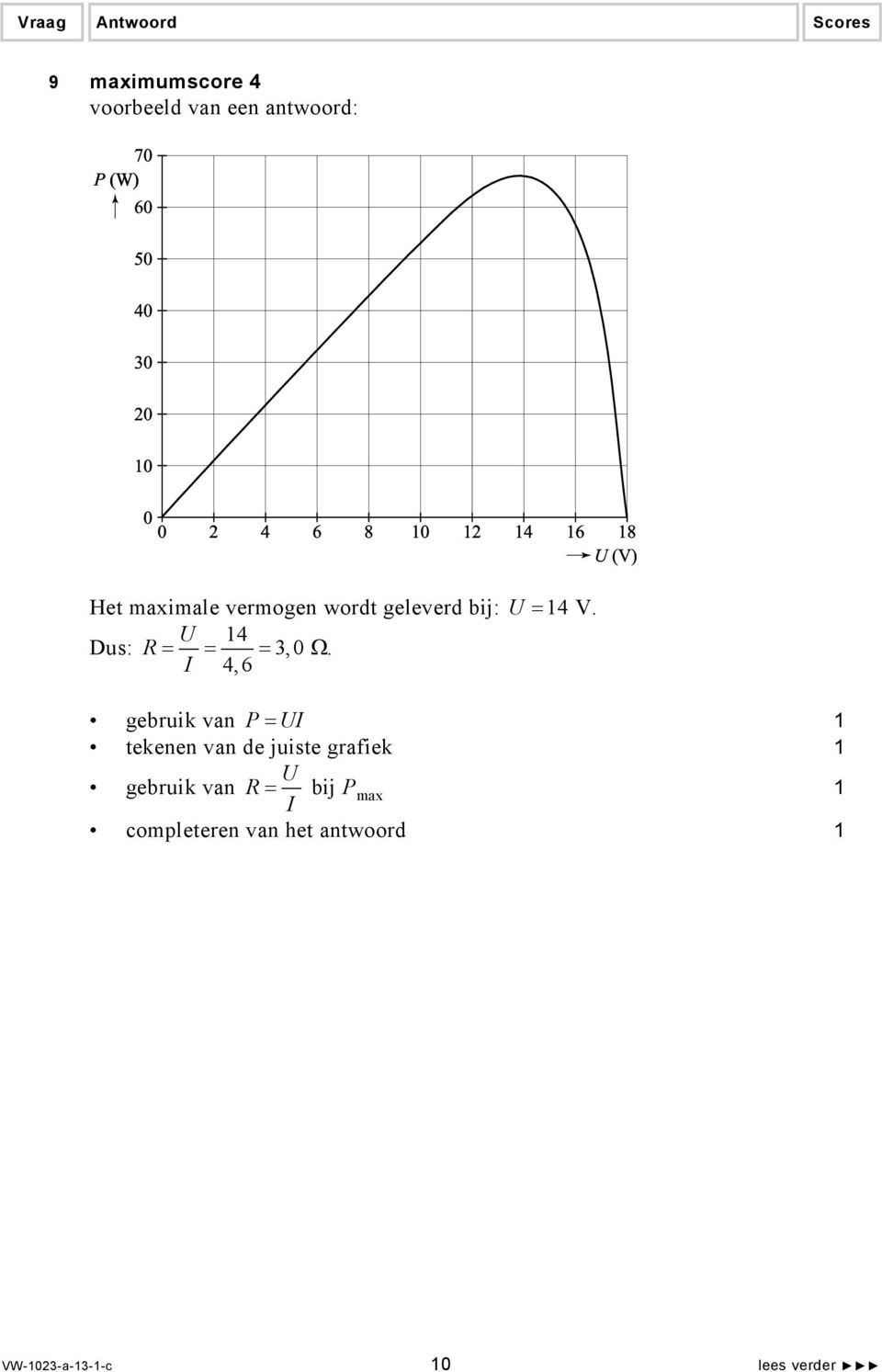 I 4,6 gebruik van P = UI tekenen van de juiste grafiek U