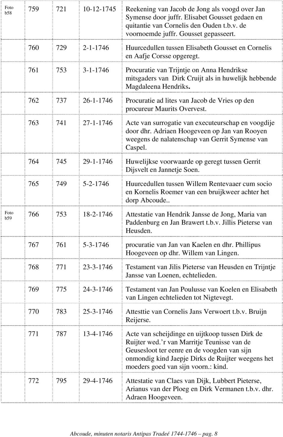 761 753 3-1-1746 Procuratie van Trijntje on Anna Hendrikse mitsgaders van Dirk Cruijt als in huwelijk hebbende Magdaleena Hendriks.