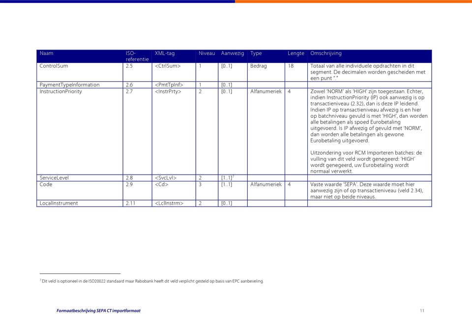 Echter, indien InstructionPriority (IP) ook aanwezig is op transactieniveau (2.32), dan is deze IP leidend.