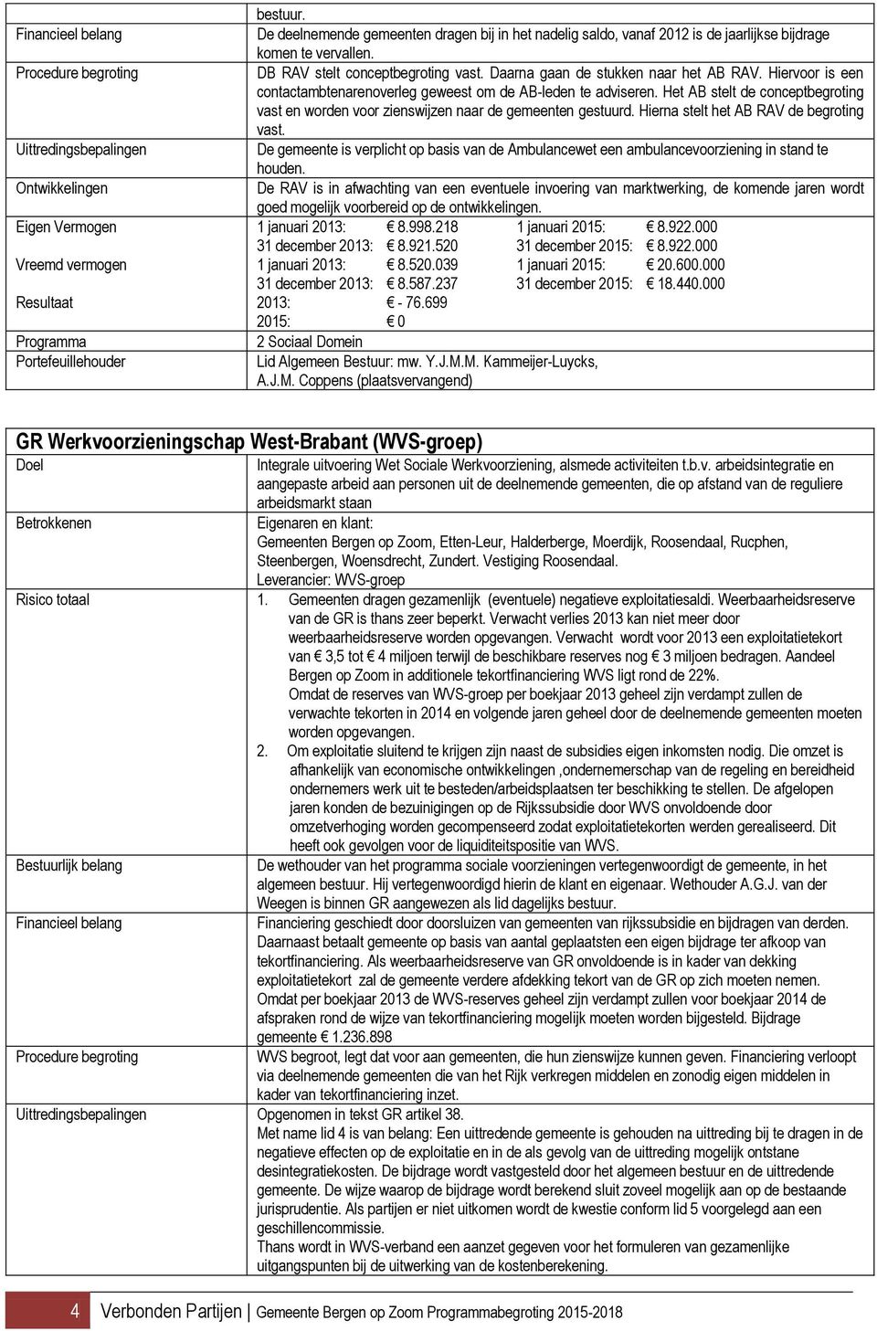 Het AB stelt de conceptbegroting vast en worden voor zienswijzen naar de gemeenten gestuurd. Hierna stelt het AB RAV de begroting vast.