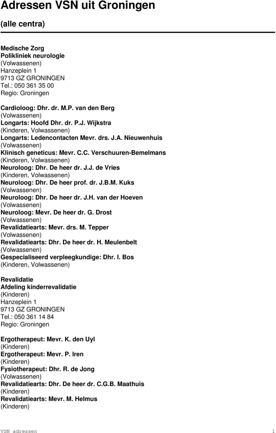 De heer dr. J.H. van der Hoeven Neuroloog: Mevr. De heer dr. G. Drost arts: Dhr. De heer dr. H. Meulenbelt Gespecialiseerd verpleegkundige: Dhr. I.