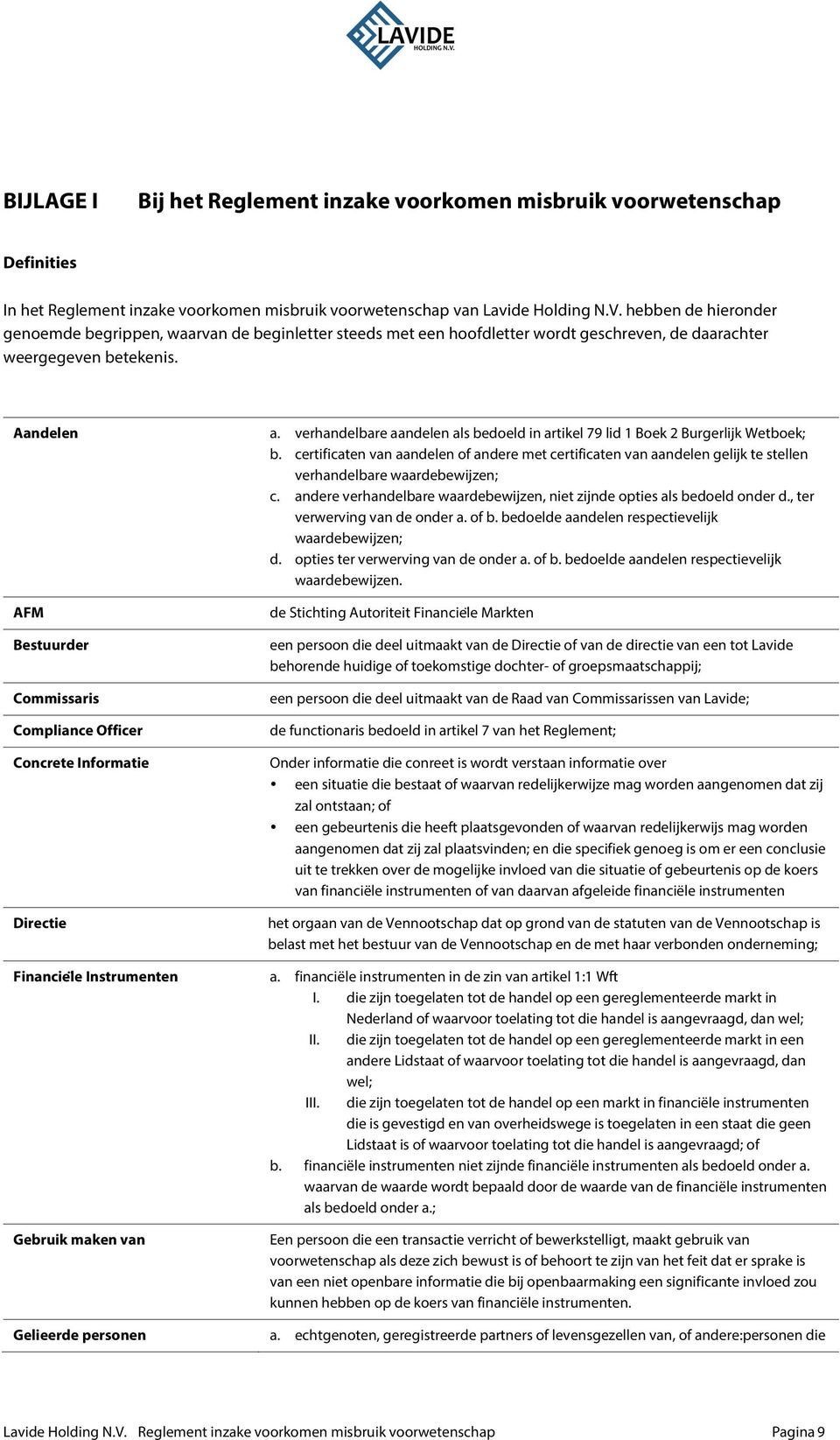 Aandelen AFM Bestuurder Commissaris Compliance Officer Concrete Informatie Directie Financie le Instrumenten Gebruik maken van Gelieerde personen a.