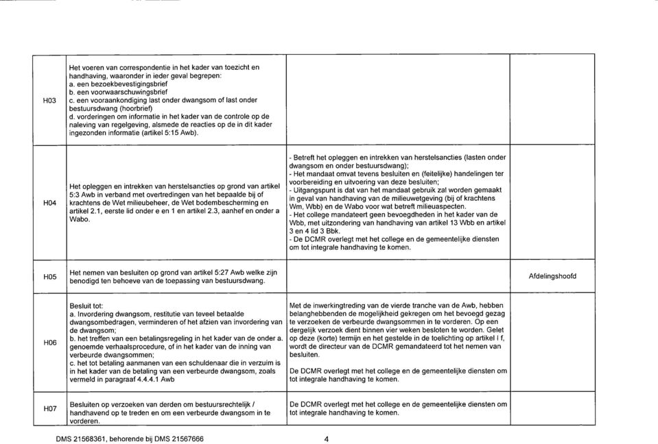 vorderingen om informatie in het kader van de controle op de naleving van regelgeving, alsmede de reacties op de in dit kader ingezonden informatie (artikel 5:15 Awb).