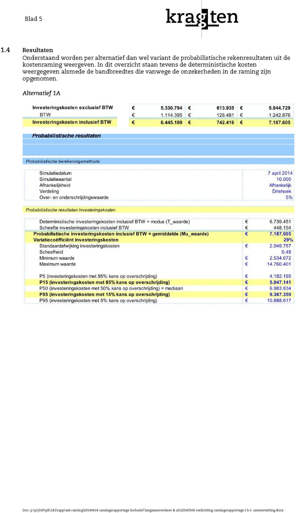 probabilistische rekenresultaten uit de kostenraming weergeven.