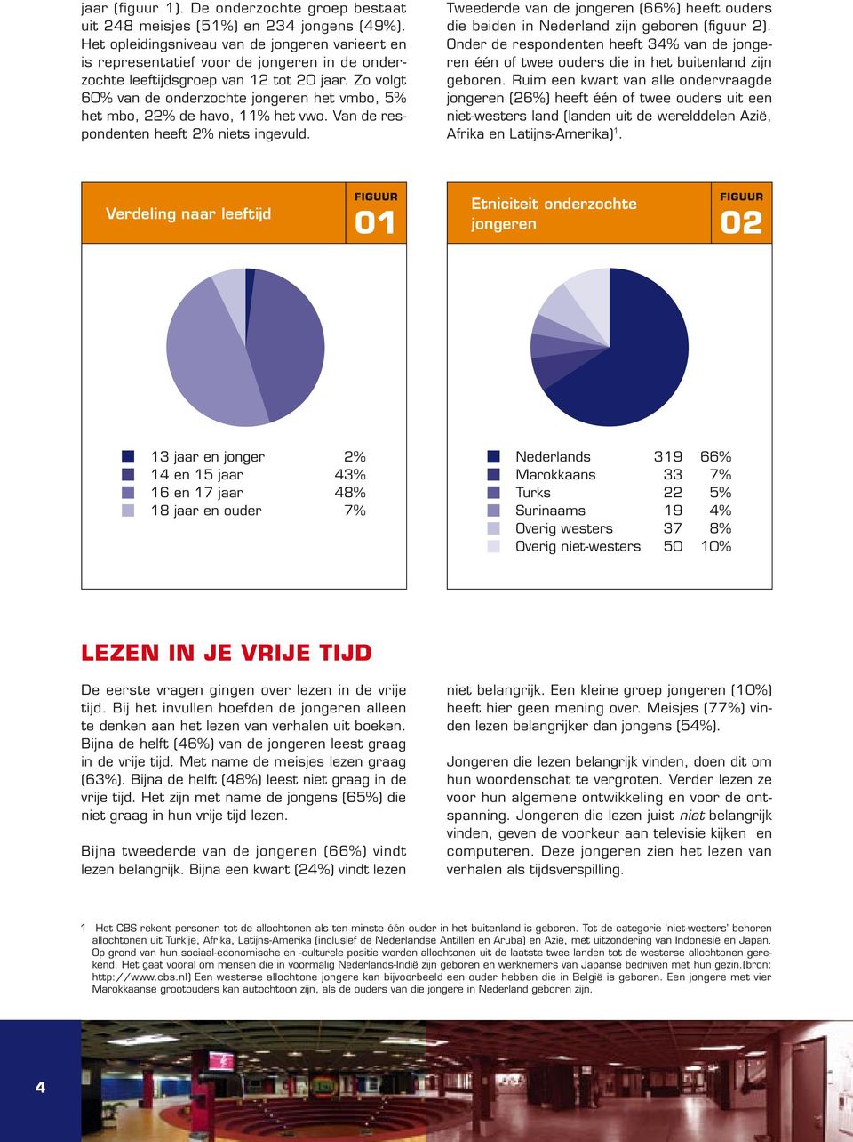 Zo volgt 60% van de onderzochte jongeren het vmbo, 5% het mbo, 22% de havo, 11% het vwo. Van de respondenten heeft 2% niets ingevuld.