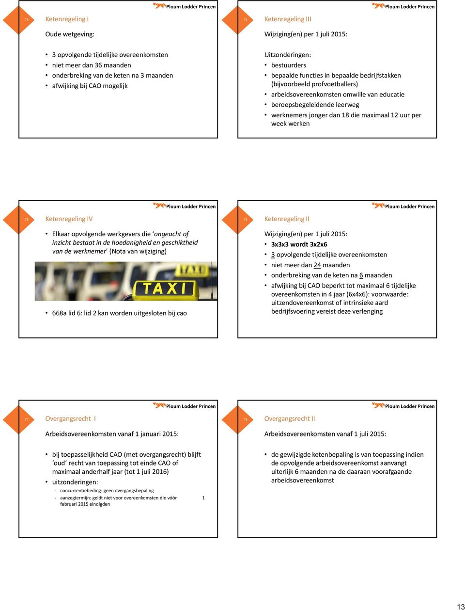 werknemers jonger dan 18 die maximaal 12 uur per week werken 75 Ketenregeling IV Elkaar opvolgende werkgevers die ongeacht of inzicht bestaat in de hoedanigheid en geschiktheid van de werknemer (Nota