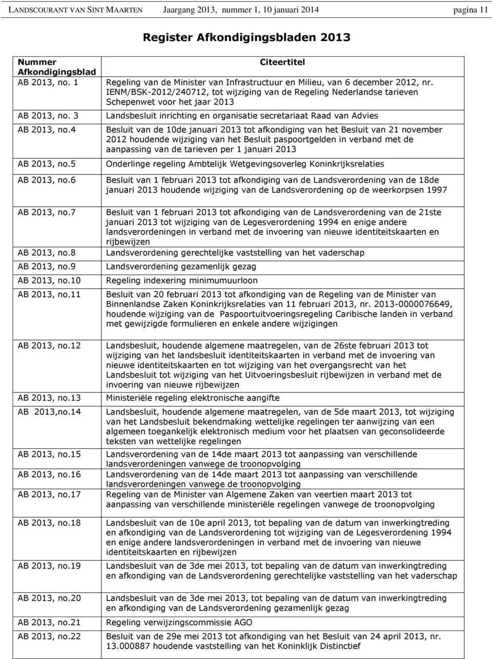 18 AB 2013, no.19 AB 2013, no.20 AB 2013, no.21 AB 2013, no.22 Citeertitel Regeling van de Minister van Infrastructuur en Milieu, van 6 december 2012, nr.