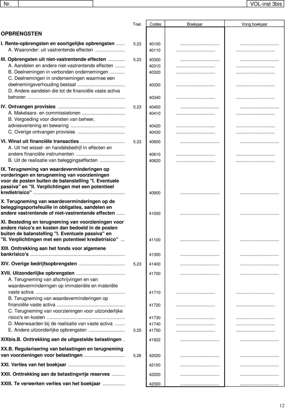 Deelnemingen in ondernemingen waarmee een deelnemingsverhouding bestaat... 40330...... D. Andere aandelen die tot de financiële vaste activa behoren... 40340...... IV. Ontvangen provisies... 5.