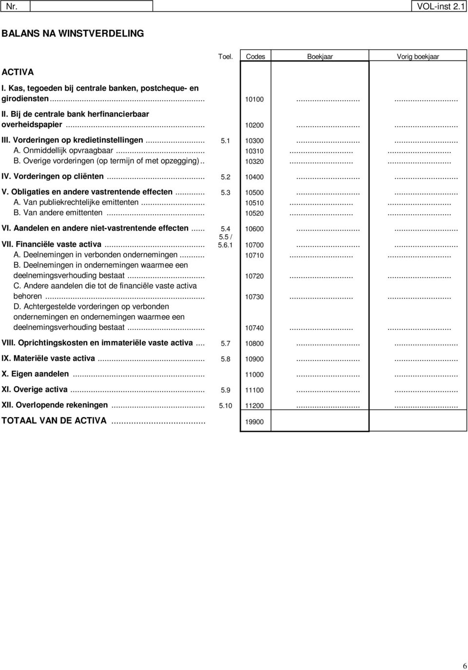 Overige vorderingen (op termijn of met opzegging).. 10320...... IV. Vorderingen op cliënten... 5.2 10400...... V. Obligaties en andere vastrentende effecten... 5.3 10500...... A.