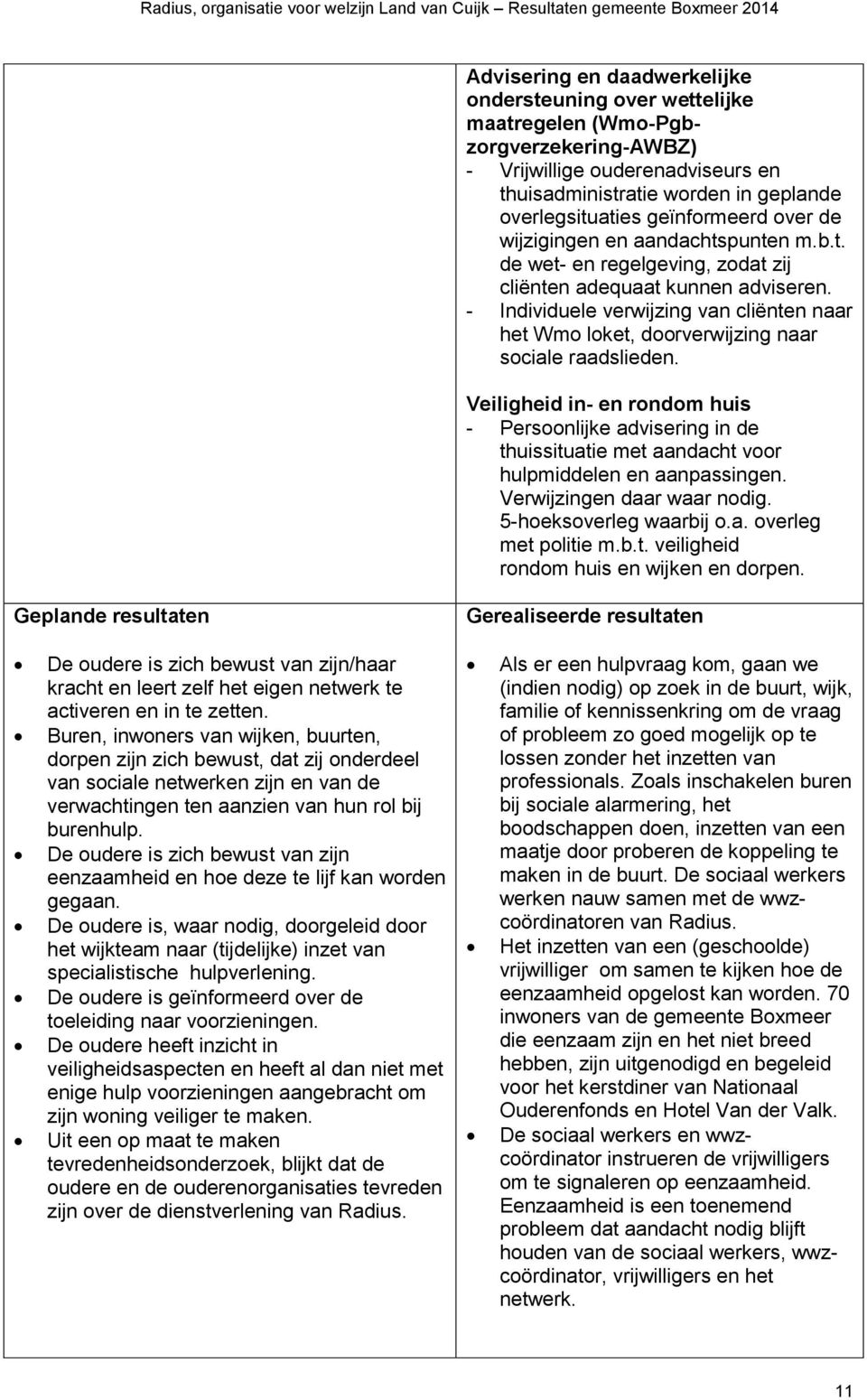 - Individuele verwijzing van cliënten naar het Wmo loket, doorverwijzing naar sociale raadslieden.