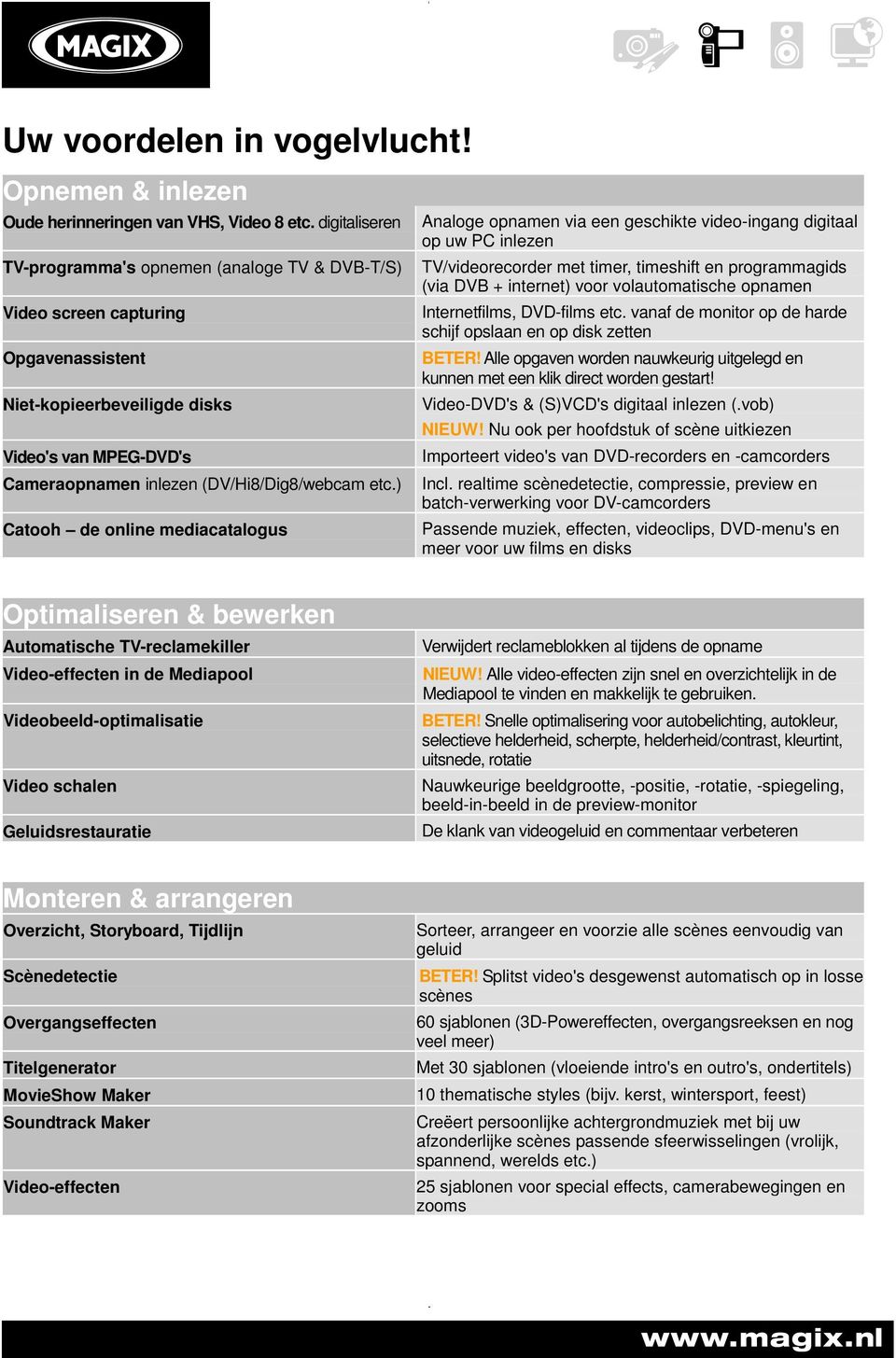 ) Catooh de online mediacatalogus Analoge opnamen via een geschikte video-ingang digitaal op uw PC inlezen TV/videorecorder met timer, timeshift en programmagids (via DVB + internet) voor