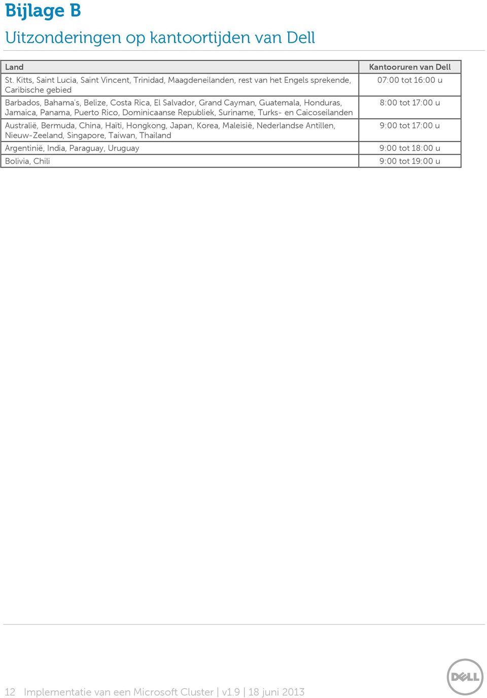 Cayman, Guatemala, Honduras, Jamaica, Panama, Puerto Rico, Dominicaanse Republiek, Suriname, Turks- en Caicoseilanden Australië, Bermuda, China, Haïti, Hongkong, Japan,