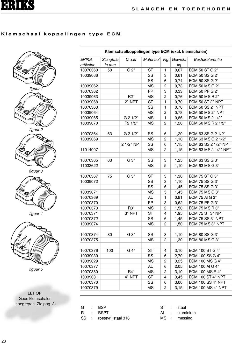 in mm kg 10070360 50 G 2 ST 1 0,67 ECM 50 ST G 2 10039066 SS 3 0,61 ECM 50 SS G 2 SS 6 0,74 ECM 50 SS G 2 10039062 MS 2 0,73 ECM 50 MS G 2 10070362 PP 3 0,33 ECM 50 PP G 2 10039063 R2 MS 2 0,76 ECM