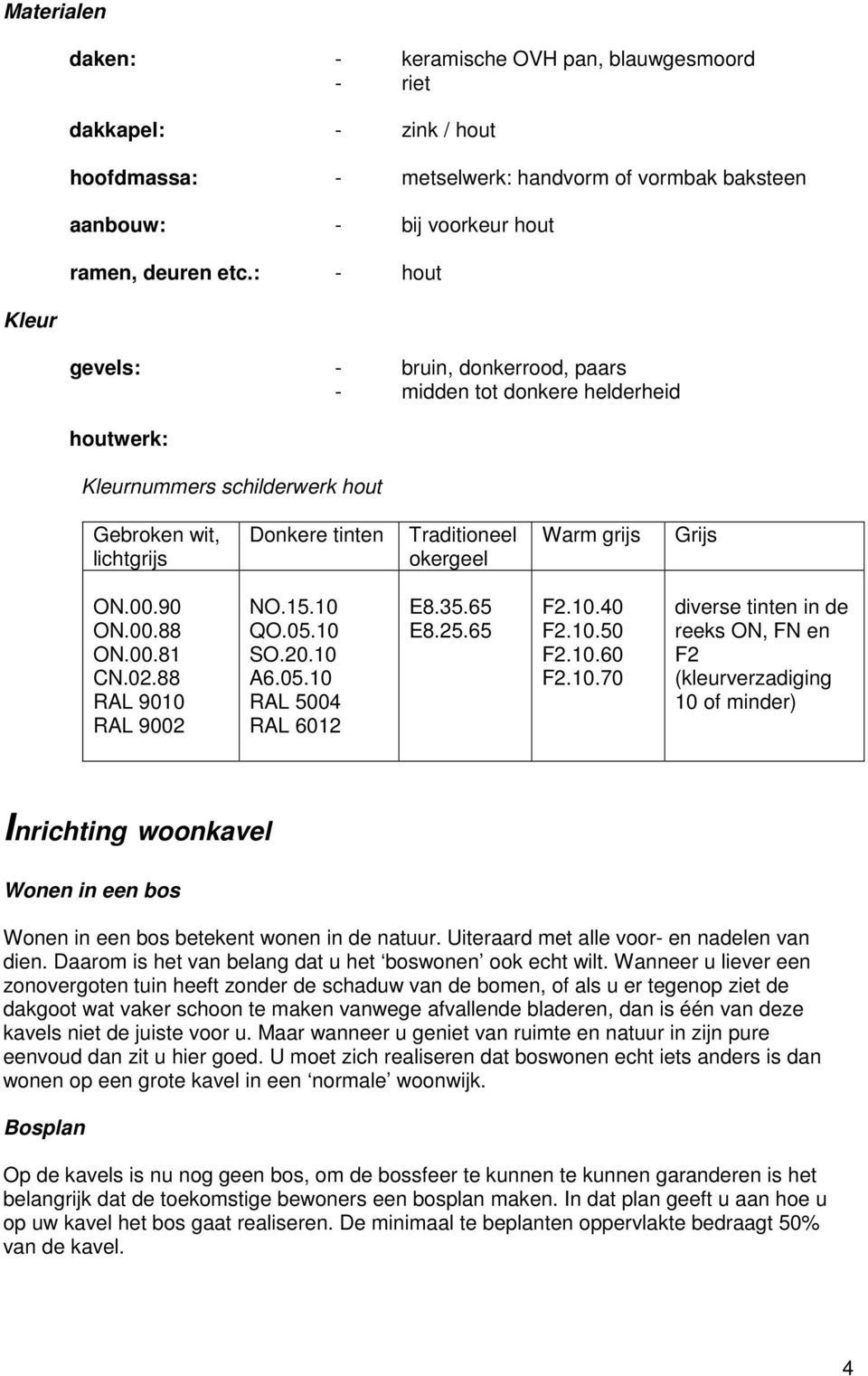 00.90 ON.00.88 ON.00.81 CN.02.88 RAL 9010 RAL 9002 NO.15.10 QO.05.10 SO.20.10 A6.05.10 RAL 5004 RAL 6012 E8.35.65 E8.25.65 F2.10.40 F2.10.50 F2.10.60 F2.10.70 diverse tinten in de reeks ON, FN en F2 (kleurverzadiging 10 of minder) Inrichting woonkavel Wonen in een bos Wonen in een bos betekent wonen in de natuur.