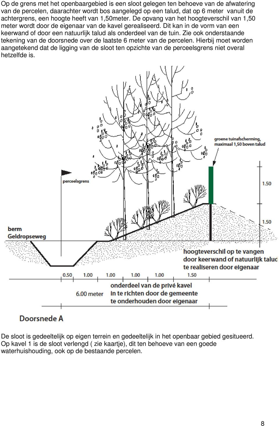 Dit kan in de vorm van een keerwand of door een natuurlijk talud als onderdeel van de tuin. Zie ook onderstaande tekening van de doorsnede over de laatste 6 meter van de percelen.