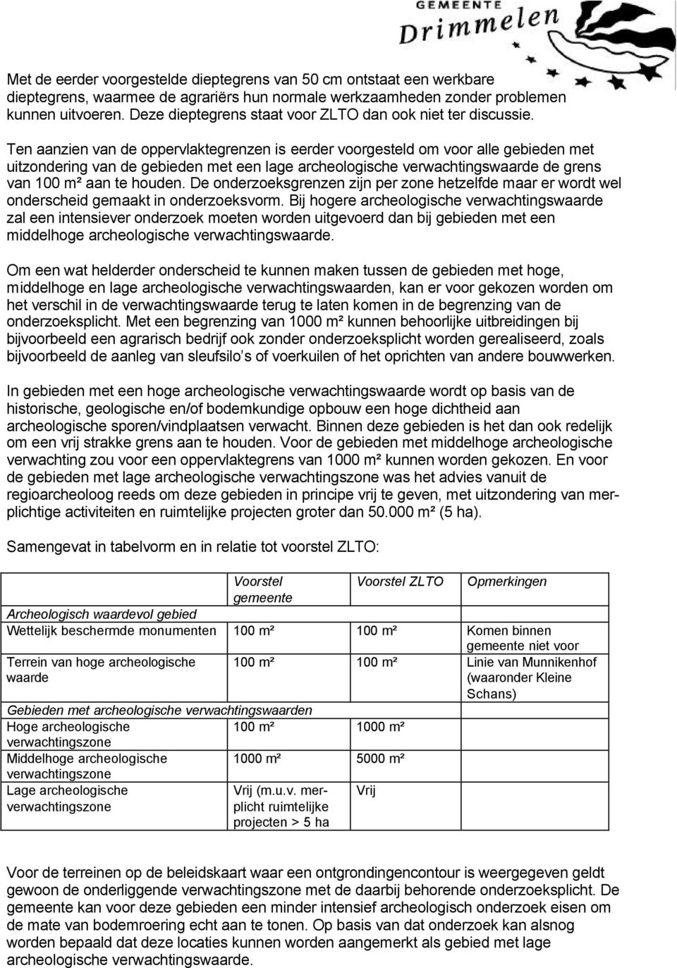 Ten aanzien van de oppervlaktegrenzen is eerder voorgesteld om voor alle gebieden met uitzondering van de gebieden met een lage archeologische verwachtingswaarde de grens van 100 m² aan te houden.