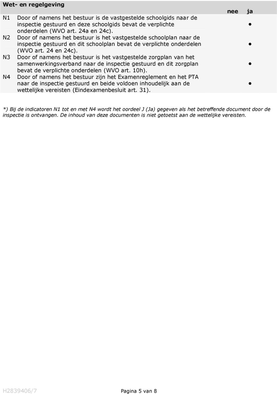 N3 Door of namens het bestuur is het vastgestelde zorgplan van het samenwerkingsverband naar de inspectie gestuurd en dit zorgplan bevat de verplichte onderdelen (WVO art. 10h).