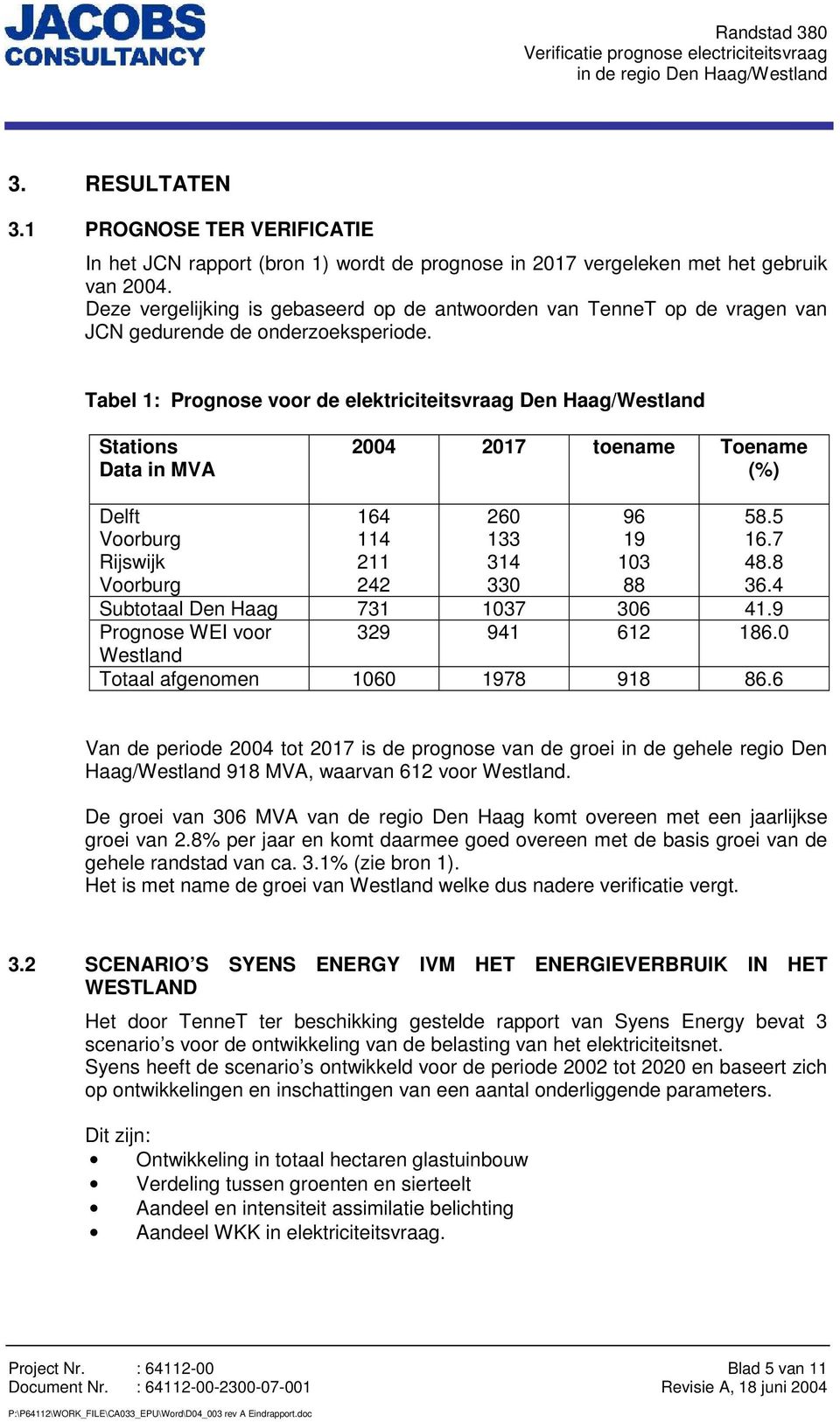 Tabel 1: Prognose voor de elektriciteitsvraag Den Haag/Westland Stations Data in MVA 2004 2017 toename Toename (%) Delft Voorburg Rijswijk Voorburg 164 114 211 242 260 133 314 330 96 19 103 88 58.
