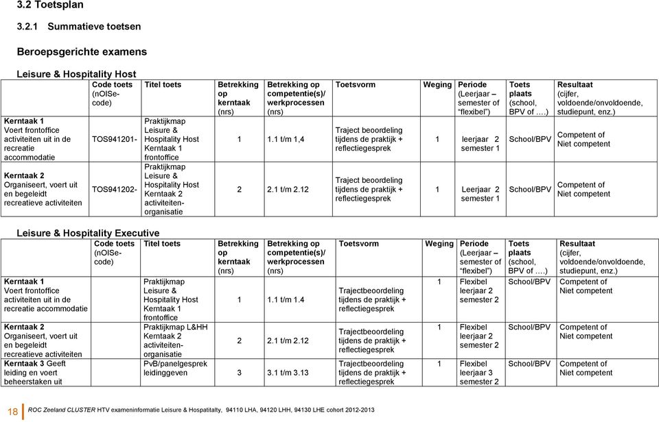 Kerntaak 2 activiteitenorganisatie Betrekking op kerntaak (nrs) Betrekking op competentie(s)/ werkprocessen (nrs) 1 1.1 t/m 1,4 2 2.1 t/m 2.