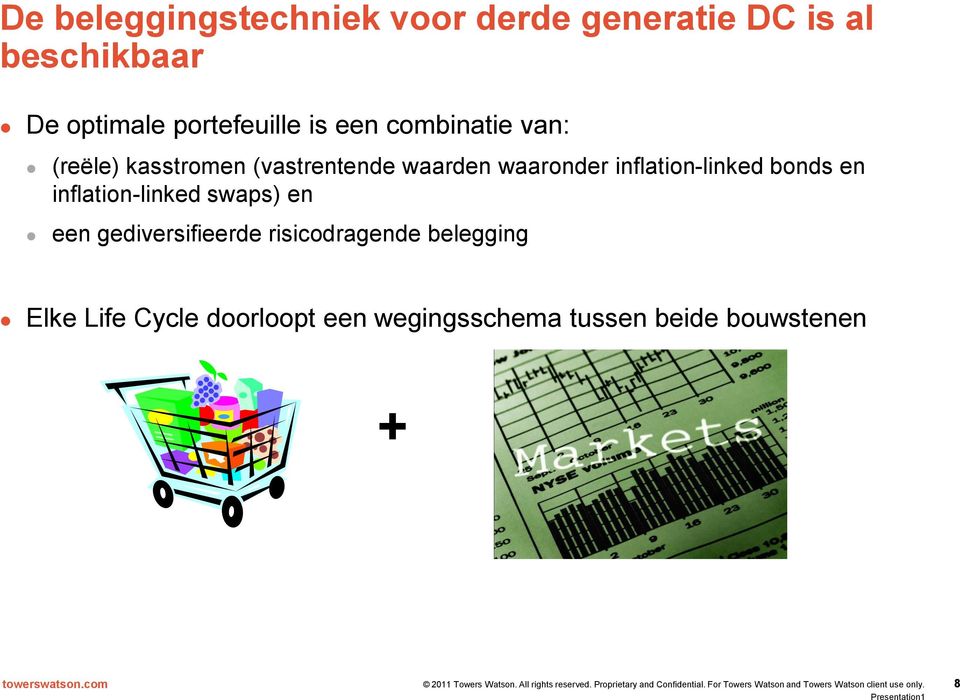 waaronder inflation-linked bonds en inflation-linked swaps) en een gediversifieerde