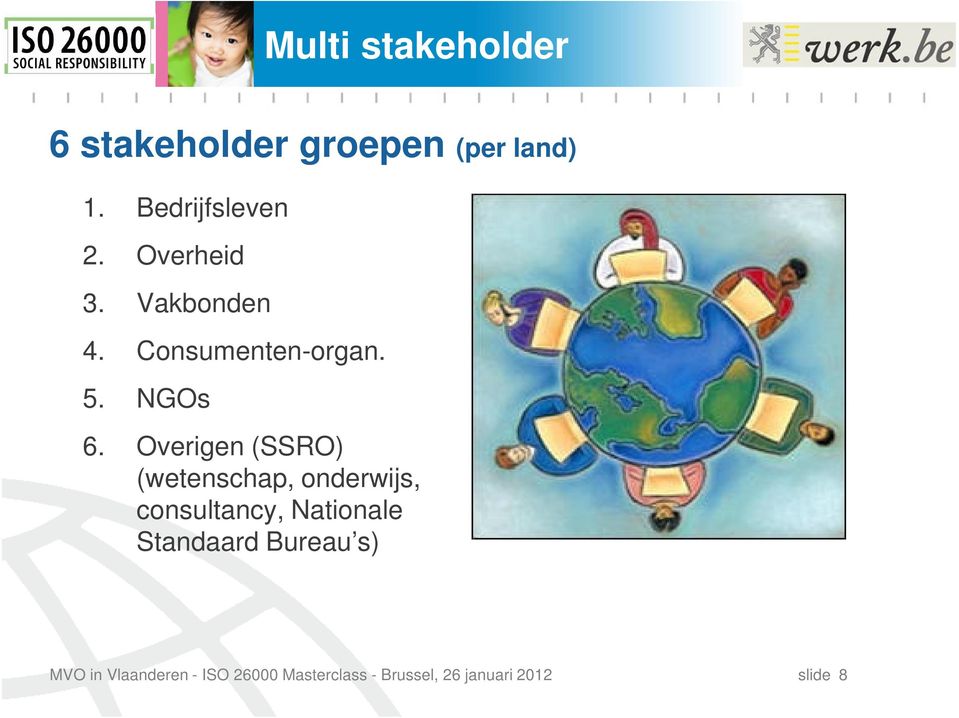 Consumenten-organ. 5. NGOs 6.