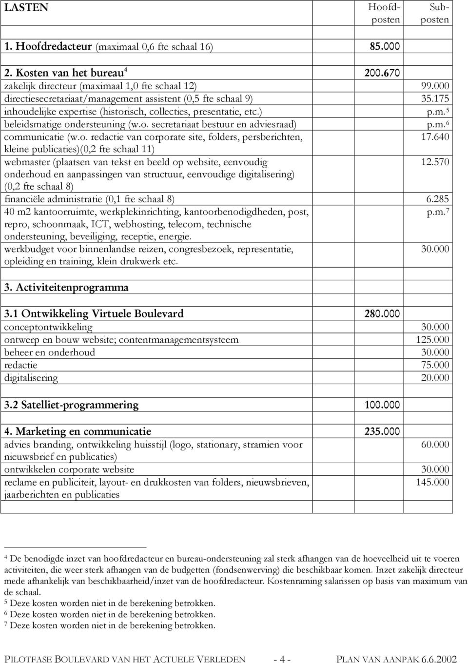 m. 6 communicatie (w.o. redactie van corporate site, folders, persberichten, 17.640 kleine publicaties)(0,2 fte schaal 11) webmaster (plaatsen van tekst en beeld op website, eenvoudig 12.