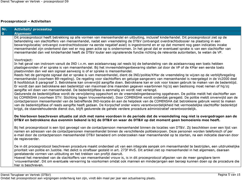 overdrachtsdossier na eerste negatief asiel) is ingestroomd en er op dat moment nog geen indicaties inzake mensenhandel zijn onderkend dan wel er nog geen actie op is ondernomen.