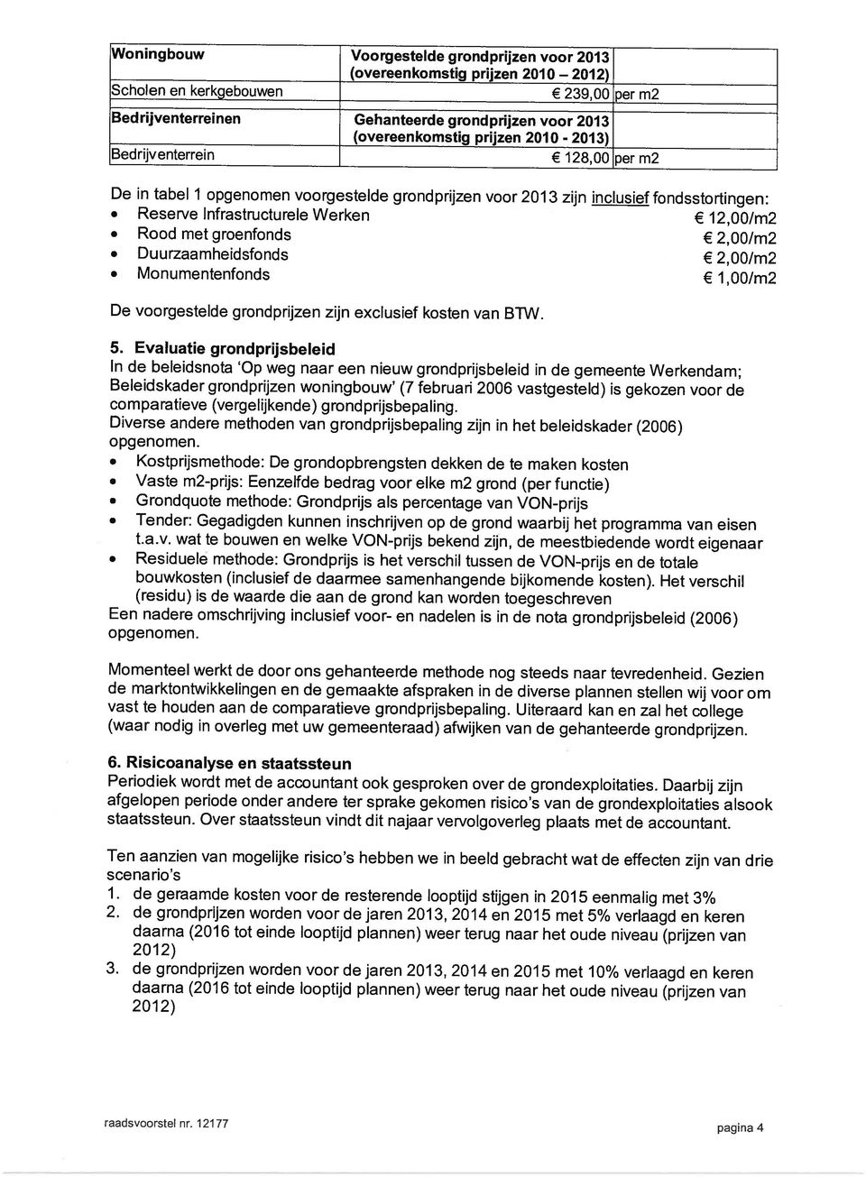 2,00/m2 Duurzaamheidsfonds 2,00/m2 Monumentenfonds 1,00/m2 De voorgestelde grondprijzen zijn exclusief kosten van BTW. 5.