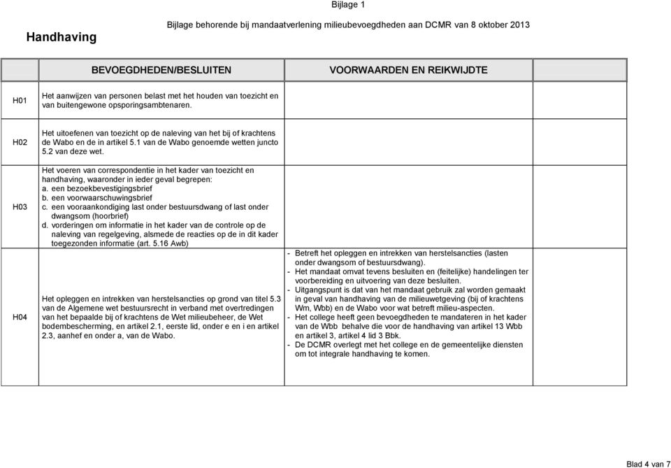 Het voeren van correspondentie in het kader van toezicht en handhaving, waaronder in ieder geval begrepen: a. een bezoekbevestigingsbrief b. een voorwaarschuwingsbrief c.