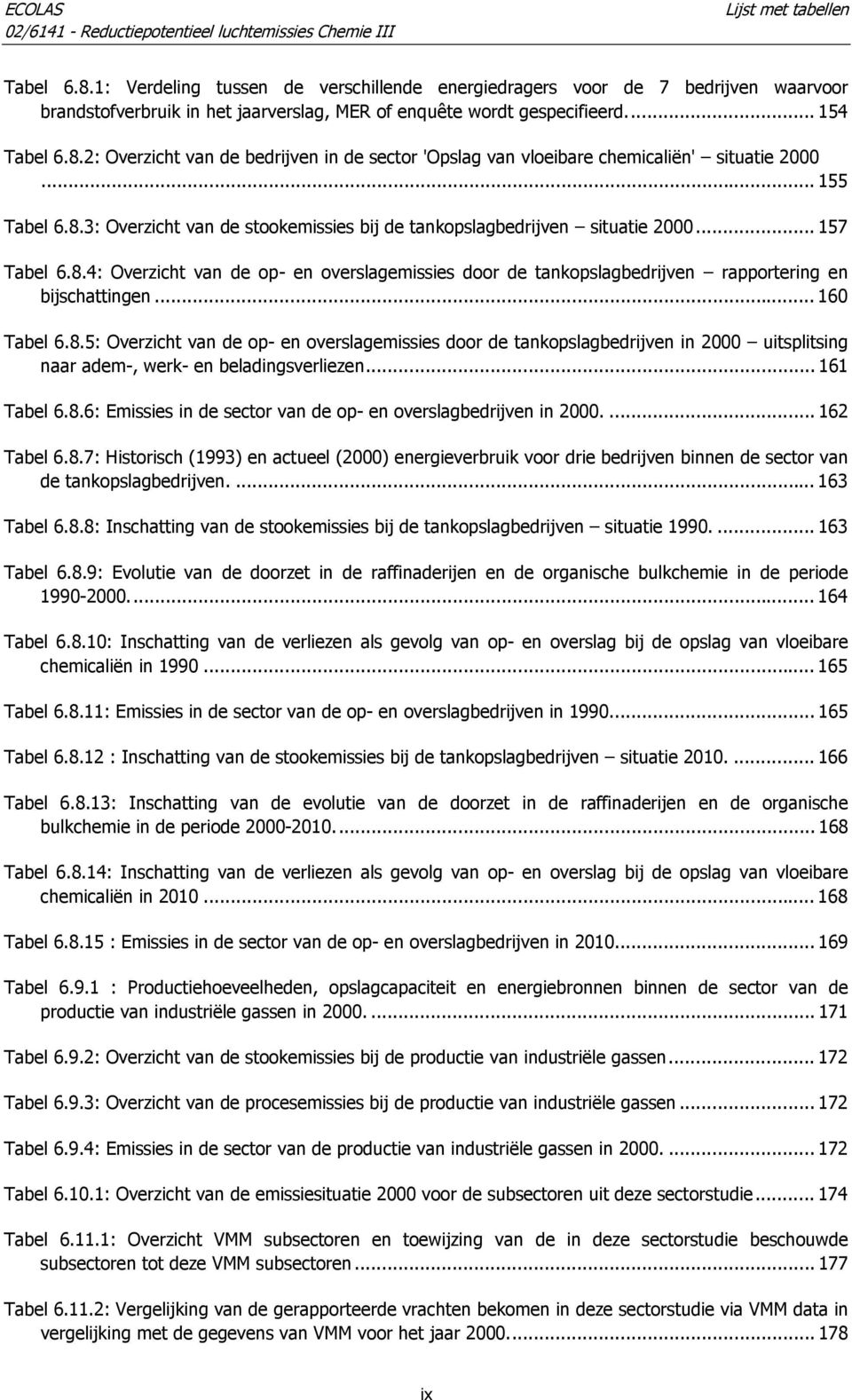 .. 160 Tabel 6.8.5: Overzicht van de op- en overslagemissies door de tankopslagbedrijven in 2000 uitsplitsing naar adem-, werk- en beladingsverliezen... 161 Tabel 6.8.6: Emissies in de sector van de op- en overslagbedrijven in 2000.