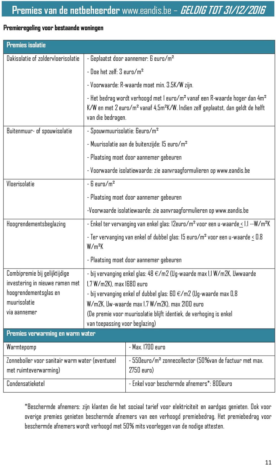 R-waarde moet min. 3.5K/W zijn. - Het bedrag wordt verhoogd met 1 euro/m² vanaf een R-waarde hoger dan 4m² K/W en met 2 euro/m² vanaf 4,5m²K/W.