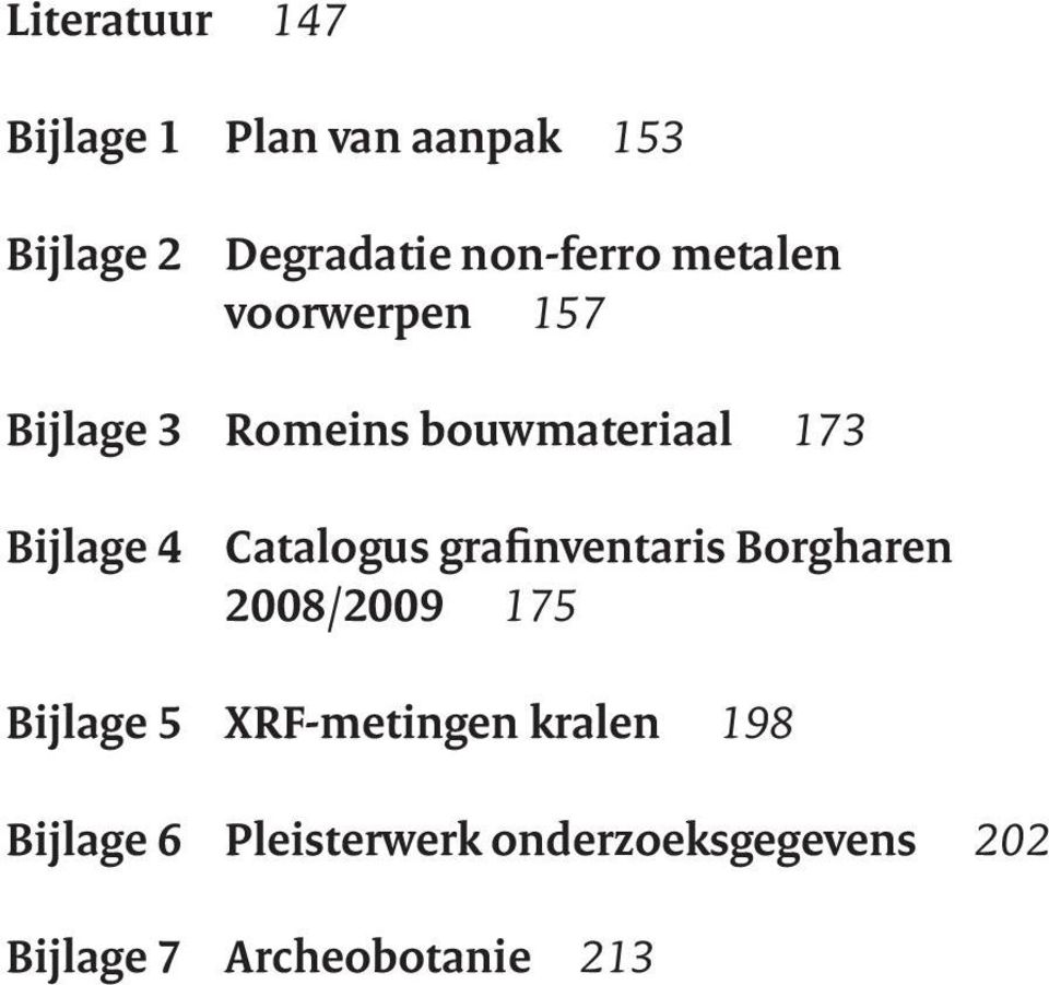 Catalogus grafinventaris Borgharen 2008/2009 175 Bijlage 5 XRF-metingen