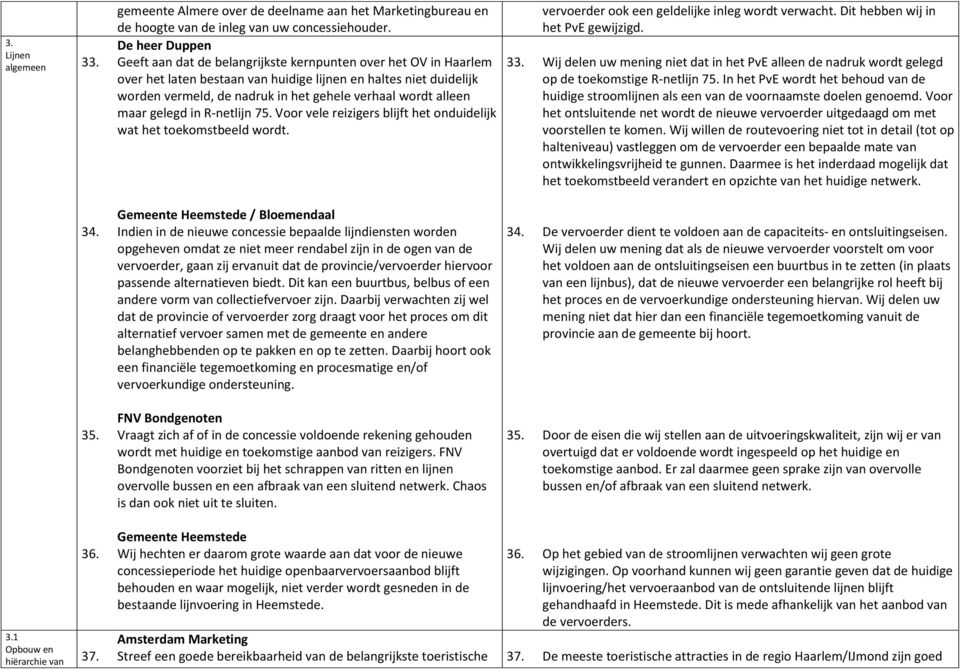 wordt alleen maar gelegd in R-netlijn 75. Voor vele reizigers blijft het onduidelijk wat het toekomstbeeld wordt. 33. vervoerder ook een geldelijke inleg wordt verwacht.