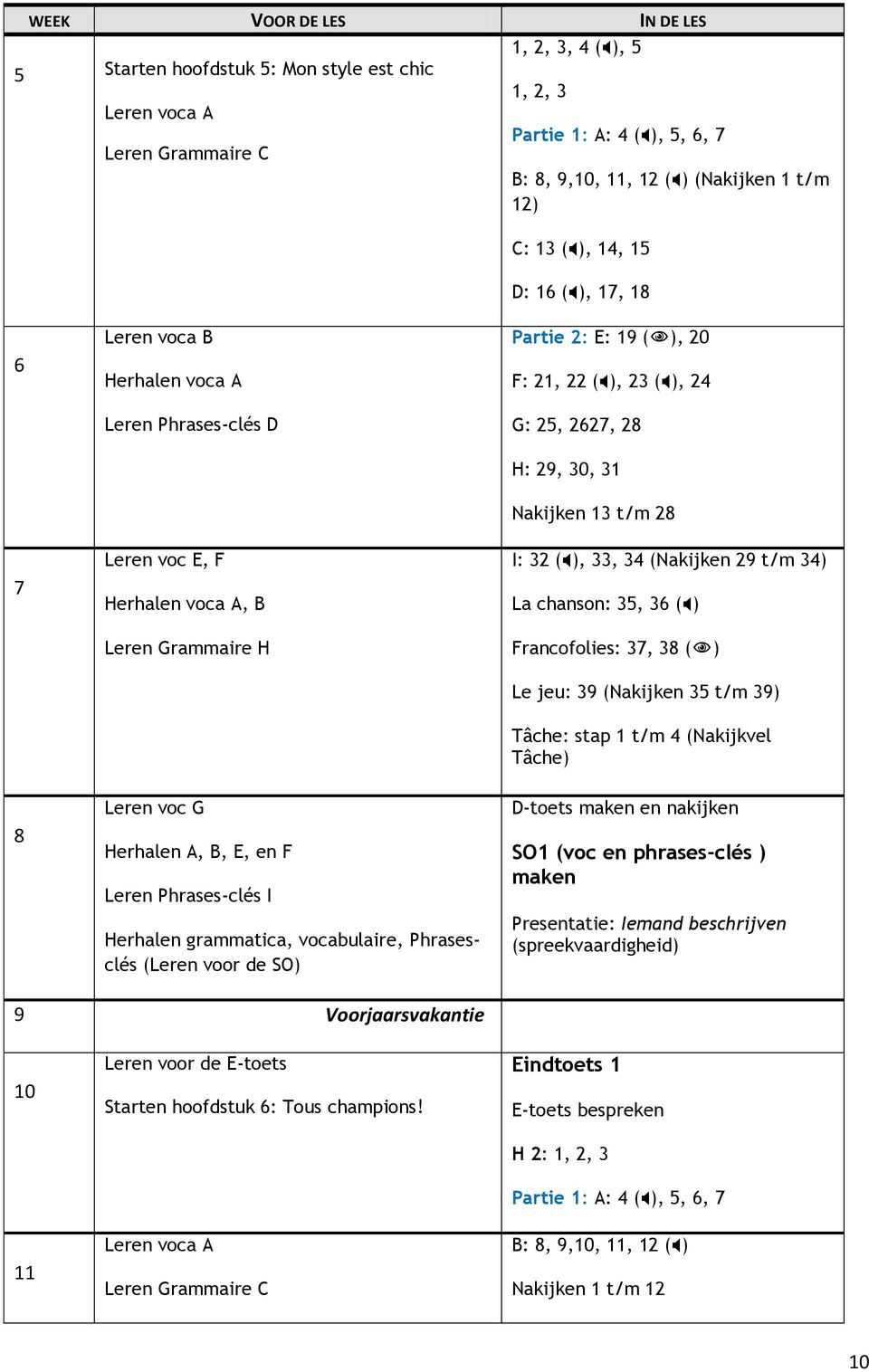 F Herhalen voca A, B Leren Grammaire H I: 32 ( ), 33, 34 (Nakijken 29 t/m 34) La chanson: 35, 36 ( ) Francofolies: 37, 38 ( ) Le jeu: 39 (Nakijken 35 t/m 39) Tâche: stap 1 t/m 4 (Nakijkvel Tâche) 8