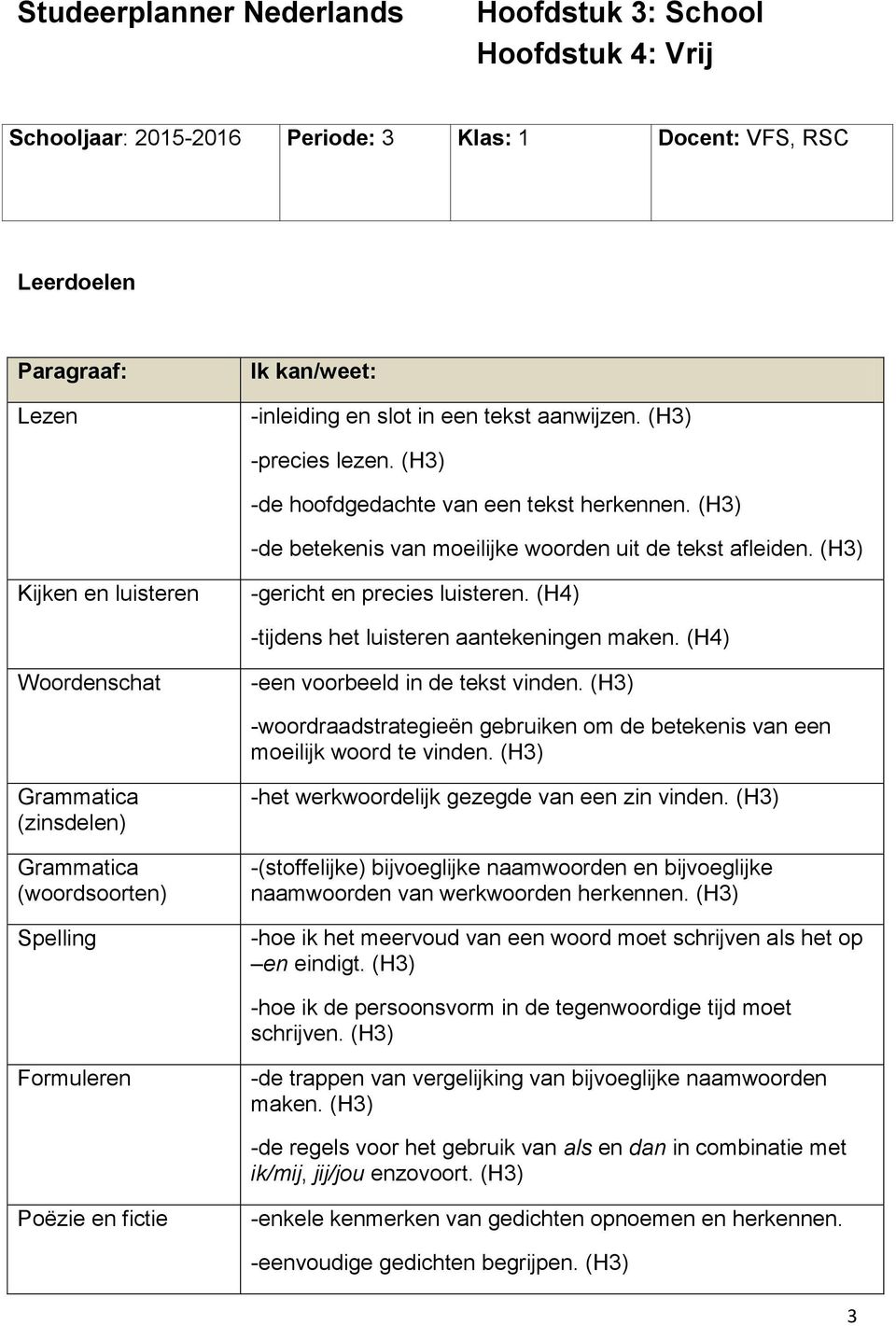 (H4) -tijdens het luisteren aantekeningen maken. (H4) Woordenschat -een voorbeeld in de tekst vinden. (H3) -woordraadstrategieën gebruiken om de betekenis van een moeilijk woord te vinden.