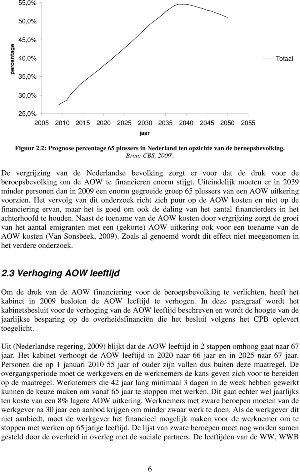 De vergrijzing van de Nederlandse bevolking zorgt er voor dat de druk voor de beroepsbevolking om de AOW te financieren enorm stijgt.