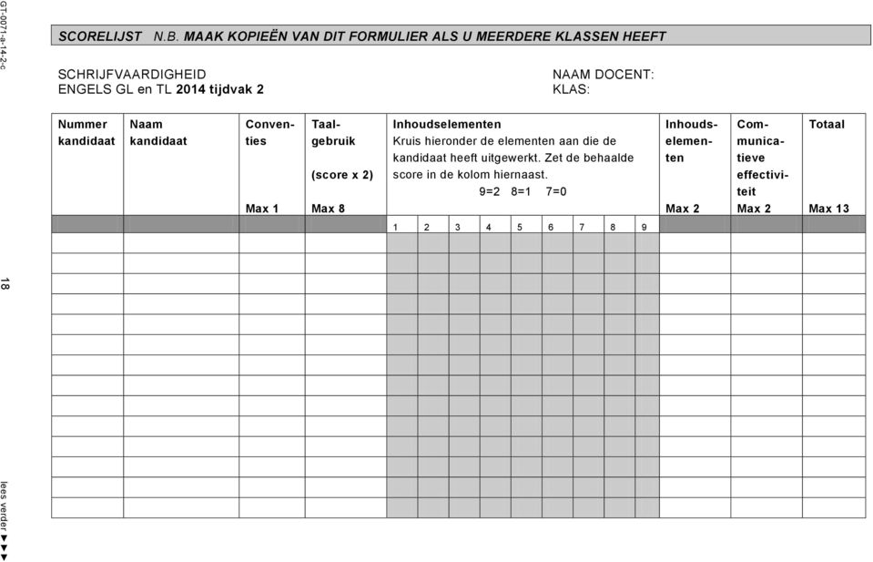 kandidaat Naam kandidaat Max 1 Taalgebruik (score x 2) Max 8 NAAM DOCENT: KLAS: Inhoudselementen Kruis hieronder de