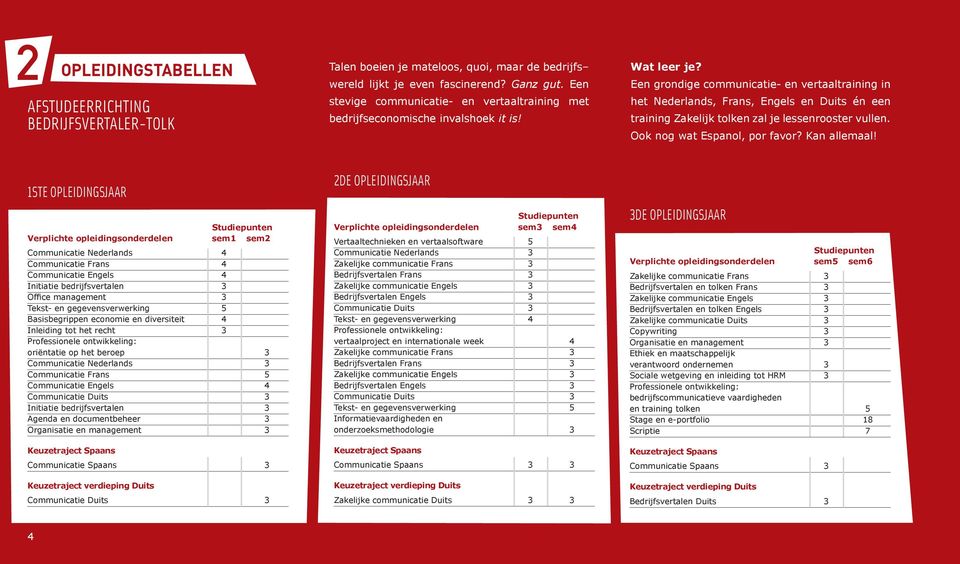 Een grondige communicatie- en vertaaltraining in het Nederlands, Frans, Engels en Duits én een training Zakelijk tolken zal je lessenrooster vullen. Ook nog wat Espanol, por favor? Kan allemaal!