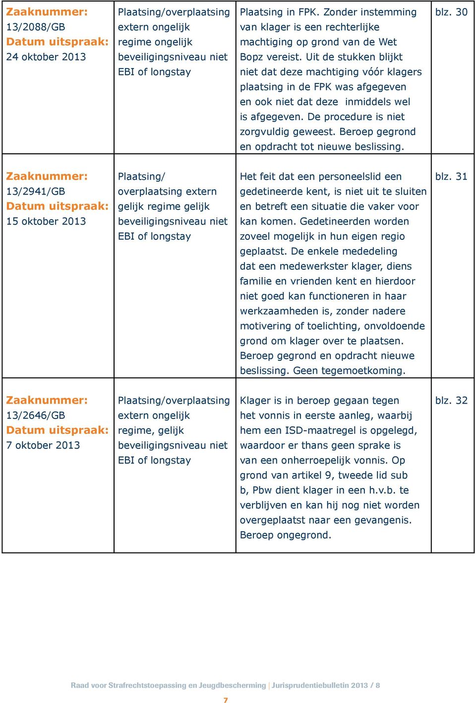 Uit de stukken blijkt EBI of longstay niet dat deze machtiging vóór klagers plaatsing in de FPK was afgegeven en ook niet dat deze inmiddels wel is afgegeven. De procedure is niet zorgvuldig geweest.